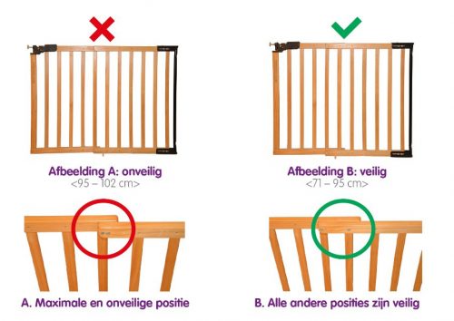Belangrijke Veiligheidswaarschuwing Prenatal Traphekje Blank Hout Wit Gelakt Hout Kraamzorg Xl